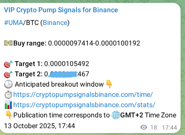 View the signal verification for UMA on Binance, 13 October 2025, 18:14 UMA signal verification on Binance, 13 October 2025, 18:14