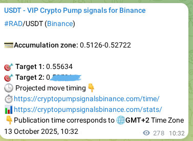 Explore the crypto trading signal verification for RAD pump on Binance, 13 October 2025, 18:15 Crypto trading signal verification: RAD pump on Binance, 13 October 2025, 18:15