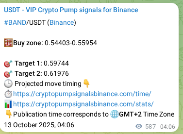 Check the BAND pump verification image from Binance, 13 October 2025, 20:20 BAND pump verification image from Binance, 13 October 2025, 20:20