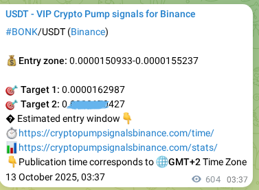See the authenticated proof of BONK's pump signal on Binance, 13 October 2025, 20:20 Authenticated proof of BONK's pump signal on Binance, 13 October 2025, 20:20