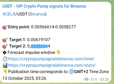 Authenticate the signal for CELR pump on Binance at 13 October 2025, 20:29 Signal authentication: CELR pump on Binance at 13 October 2025, 20:29
