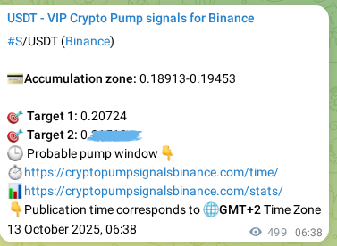 View the trading signal verification for S pump from Binance, 13 October 2025, 20:29 Trading signal verification: S pump from Binance, 13 October 2025, 20:29