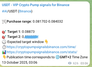 Confirm the Binance trading signal for AI pump, 13 October 2025, 20:29 Binance trading signal confirmation for AI pump, 13 October 2025, 20:29