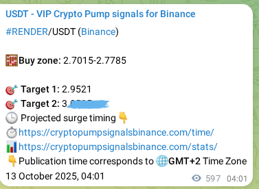 See the real-time verification of RENDER pump signal on Binance, 13 October 2025, 20:31 Real-time verification of RENDER pump signal on Binance, 13 October 2025, 20:31