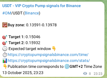 Explore the Binance signal proof for OM, 13 October 2025, 23:36 Binance signal proof for OM, 13 October 2025, 23:36