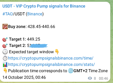 TAO pump signal verification from Binance, timestamp: 14 October 2025, 01:00