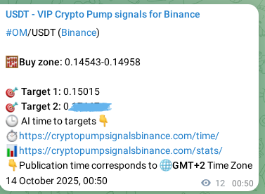 Binance pump signal proof for OM on 14 October 2025, 01:08