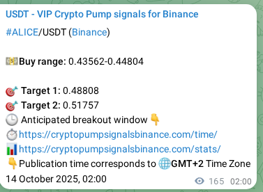 Crypto market signal proof: ALICE pump on Binance, 14 October 2025, 06:35