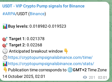 Market signal verification: ARPA on Binance at 14 October 2025, 07:35