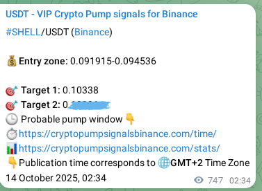 Trading signal confirmation: SHELL pump on Binance at 14 October 2025, 23:16