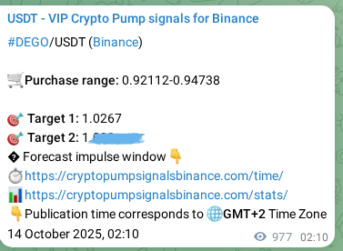 Explore the DEGO pump signal verification from Binance, timestamp: 15 October 2025, 05:19 DEGO pump signal verification from Binance, timestamp: 15 October 2025, 05:19
