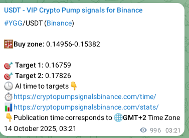 Signal verification: Confirm YGG pump on Binance at 15 October 2025, 07:00 Signal verification: YGG pump on Binance at 15 October 2025, 07:00