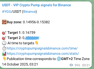 Binance trading signal proof for YGG pump, 15 October 2025, 07:00 Binance trading signal proof for YGG pump, 15 October 2025, 07:00