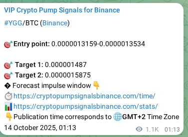 Binance pump signal proof for YGG on 15 October 2025, 07:01