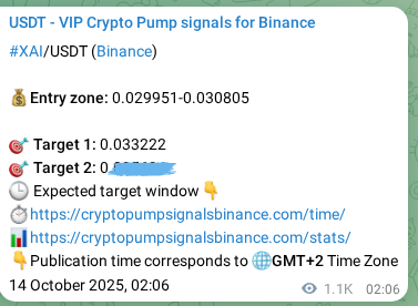 Crypto market signal proof: XAI pump on Binance, 15 October 2025, 07:15 Crypto market signal proof: XAI pump on Binance, 15 October 2025, 07:15