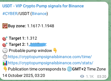 Check the Binance signal verification for CYBER pump, 15 October 2025, 10:31 Binance signal verification for CYBER pump, 15 October 2025, 10:31
