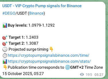 View the market signal proof for DEGO pump from Binance, 15 October 2025, 10:51 Market signal proof: DEGO pump from Binance, 15 October 2025, 10:51
