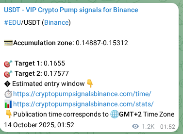 Explore the crypto trading signal verification for EDU pump on Binance, 15 October 2025, 11:51 Crypto trading signal verification: EDU pump on Binance, 15 October 2025, 11:51