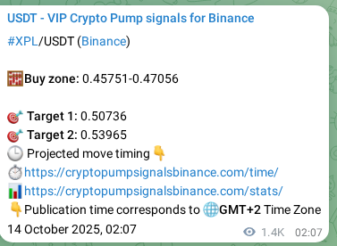 Verify the crypto pump signal confirmation for XPL on Binance, 15 October 2025, 16:04 Crypto pump signal confirmation: XPL on Binance, 15 October 2025, 16:04