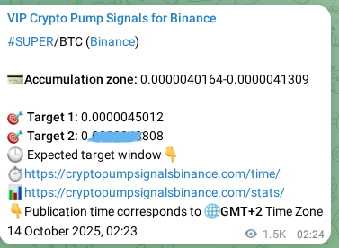 Crypto pump signal analytics for SUPER on Binance, 15 October 2025, 18:53