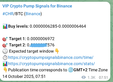 CHR pump signal confirmation from Binance, timestamp: 15 October 2025, 20:08