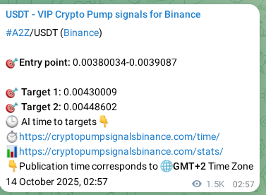Confirm the crypto trading signal for A2Z pump on Binance, 15 October 2025, 20:38 Crypto trading signal confirmation: A2Z pump on Binance, 15 October 2025, 20:38