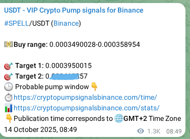 Verify the crypto pump signal for SPELL on Binance, 15 October 2025, 20:50 Crypto pump signal verification for SPELL on Binance, 15 October 2025, 20:50