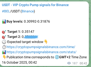 Explore the BEL pump signal verification from Binance, timestamp: 16 October 2025, 05:54 BEL pump signal verification from Binance, timestamp: 16 October 2025, 05:54