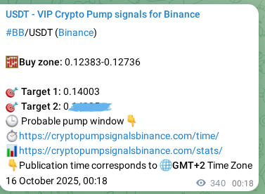 Crypto market signal proof: BB pump on Binance, 16 October 2025, 09:42 Crypto market signal proof: BB pump on Binance, 16 October 2025, 09:42
