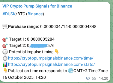 Market signal verification: DUSK on Binance at 16 October 2025, 15:51
