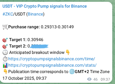 Explore the ZKC pump signal verification from Binance, timestamp: 17 October 2025, 10:53 ZKC pump signal verification from Binance, timestamp: 17 October 2025, 10:53