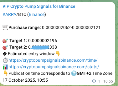 Explore the ARPA pump signal verification from Binance, timestamp: 17 October 2025, 10:56 ARPA pump signal verification from Binance, timestamp: 17 October 2025, 10:56