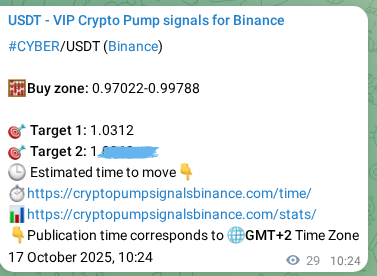 Crypto pump signal proof: Verify CYBER on Binance, 17 October 2025, 11:06 Crypto pump signal proof: CYBER on Binance, 17 October 2025, 11:06