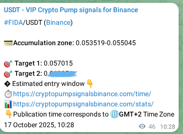 Crypto market signal proof: FIDA pump on Binance, 17 October 2025, 11:34 Crypto market signal proof: FIDA pump on Binance, 17 October 2025, 11:34