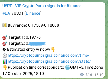 Explore the BAT pump signal verification from Binance, timestamp: 18 October 2025, 02:48 BAT pump signal verification from Binance, timestamp: 18 October 2025, 02:48