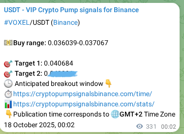 Crypto market signal proof: VOXEL pump on Binance, 18 October 2025, 09:14 Crypto market signal proof: VOXEL pump on Binance, 18 October 2025, 09:14