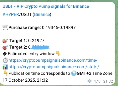 Crypto trading signal proof: HYPER pump on Binance, 18 October 2025, 10:49 Crypto trading signal proof: HYPER pump on Binance, 18 October 2025, 10:49