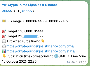 Authenticated proof of UMA's pump signal on Binance at 18 October 2025, 11:33
