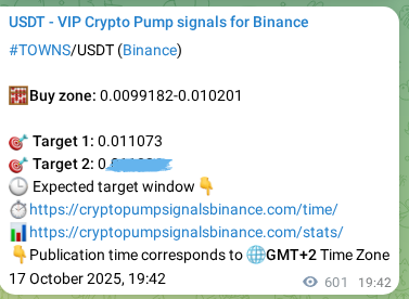 Crypto pump signal analytics for TOWNS on Binance, 18 October 2025, 12:20 Crypto pump signal analytics for TOWNS on Binance, 18 October 2025, 12:20
