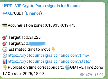 See the verification image for AXL pump signal on Binance at 18 October 2025, 12:53 Verification image for AXL pump signal on Binance at 18 October 2025, 12:53