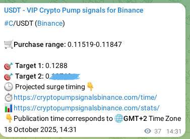 Explore the crypto trading signal verification for C pump on Binance, 18 October 2025, 15:33 Crypto trading signal verification: C pump on Binance, 18 October 2025, 15:33