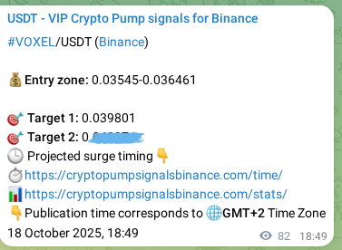 Check the VOXEL pump verification image from Binance, 18 October 2025, 21:06 VOXEL pump verification image from Binance, 18 October 2025, 21:06
