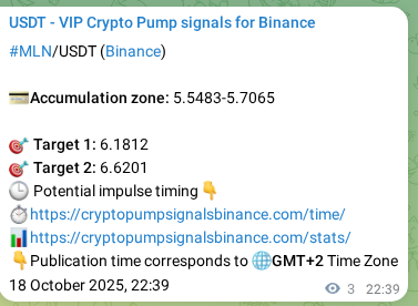 Verify the crypto pump signal confirmation for MLN on Binance, 18 October 2025, 22:43 Crypto pump signal confirmation: MLN on Binance, 18 October 2025, 22:43