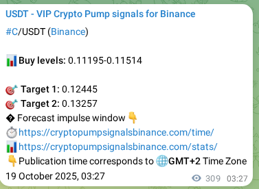 Signal verification: C pump on Binance at 19 October 2025, 12:01