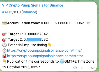 Explore the API3 pump signal verification from Binance, timestamp: 19 October 2025, 14:14 API3 pump signal verification from Binance, timestamp: 19 October 2025, 14:14