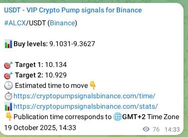 Market signal proof: ALCX pump from Binance, 19 October 2025, 16:37