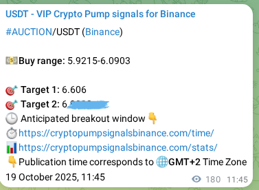 Crypto trading signal verification: AUCTION pump on Binance, 19 October 2025, 16:41