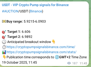 Signal proof for AUCTION pump on Binance at 19 October 2025, 16:54