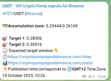 Crypto pump signal confirmation: FET on Binance, 19 October 2025, 17:37