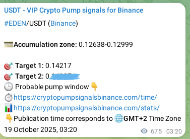 Binance pump signal confirmation for EDEN at 19 October 2025, 22:05
